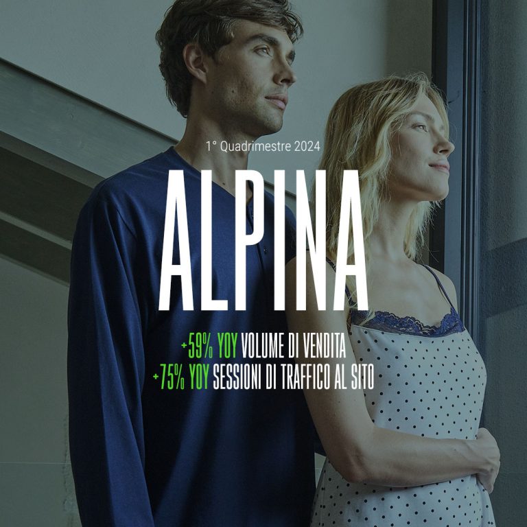 Percentuali di crescita e-commerce Alpina Intimo